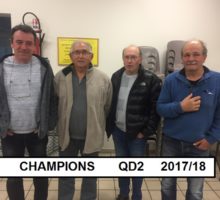 2017 – Vainqueurs QD2