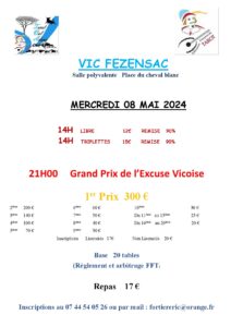 2024 - Grand Prix de Vic-Fezensac