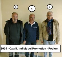 2024 – Qualif. Individuel Promotion – Podium